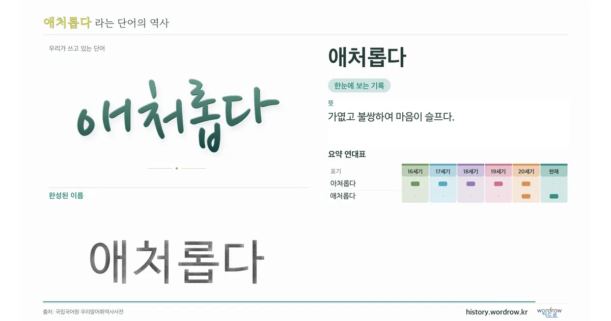 애처롭다 대표 이미지