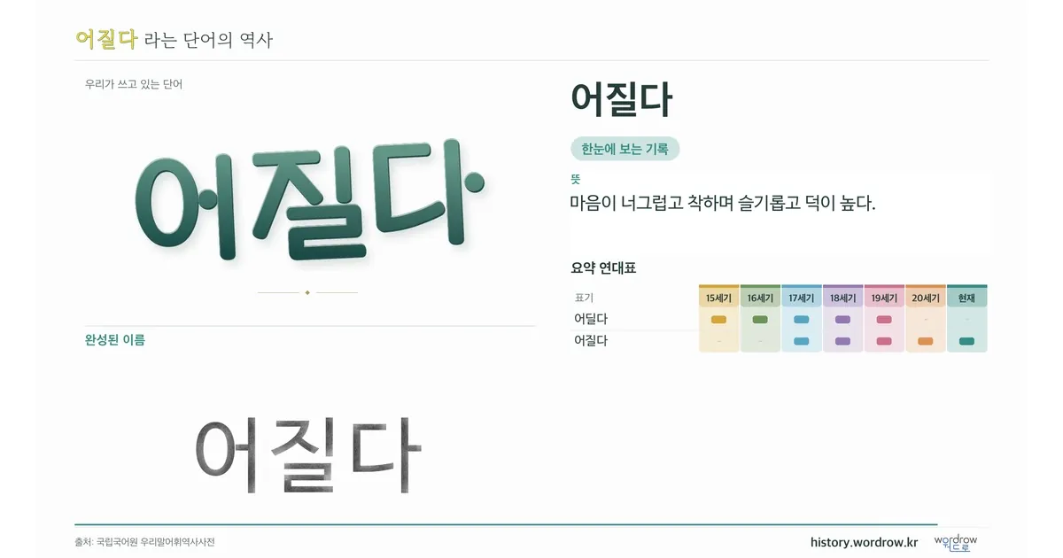 어질다 대표 이미지