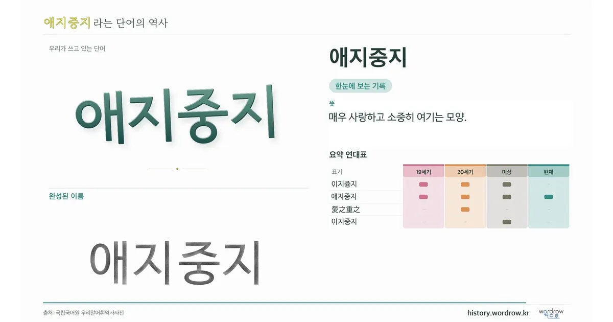 애지중지 대표 이미지