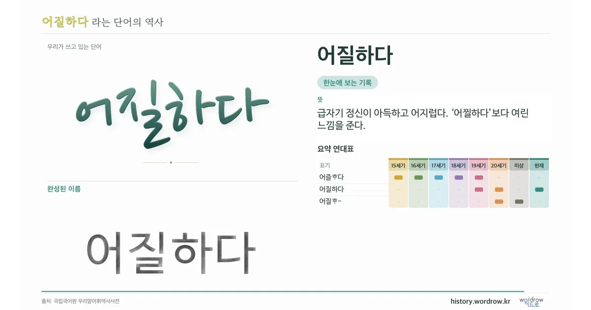 어질하다 대표 이미지