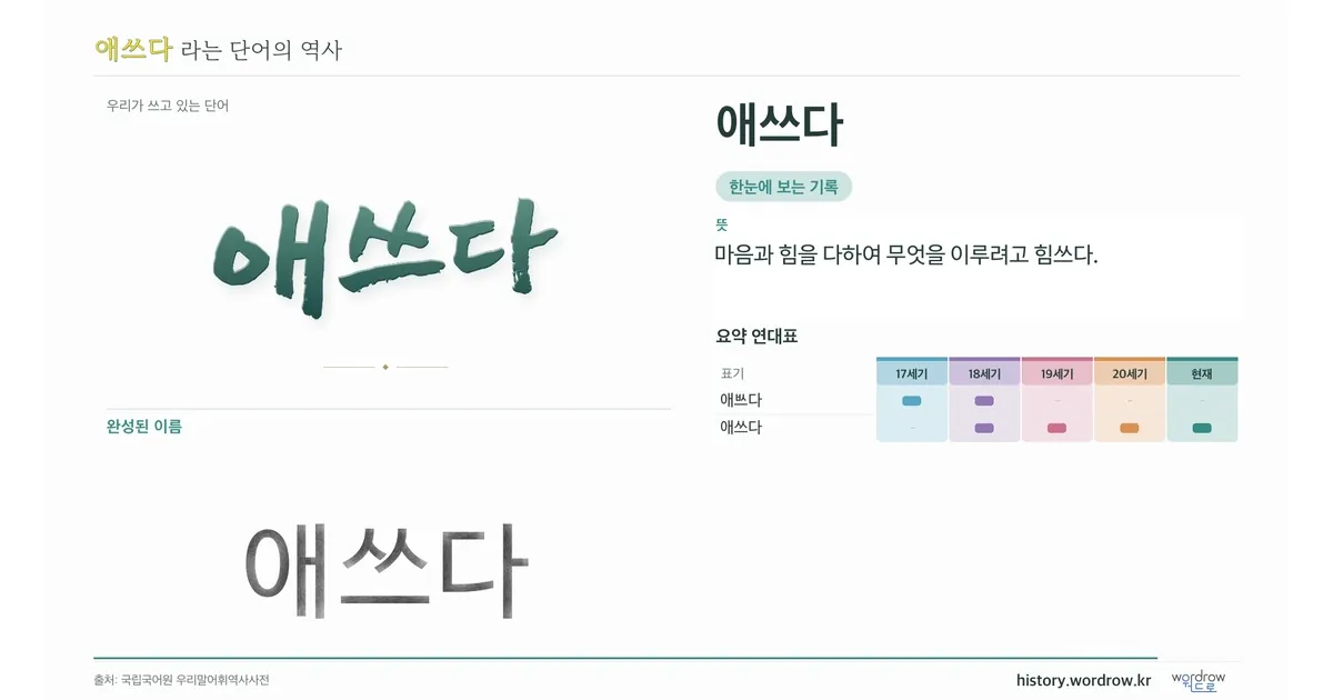 애쓰다 대표 이미지
