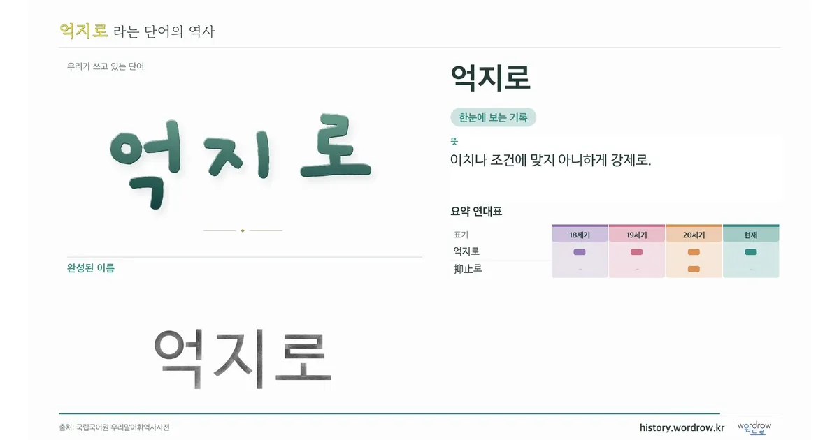 억지로 대표 이미지