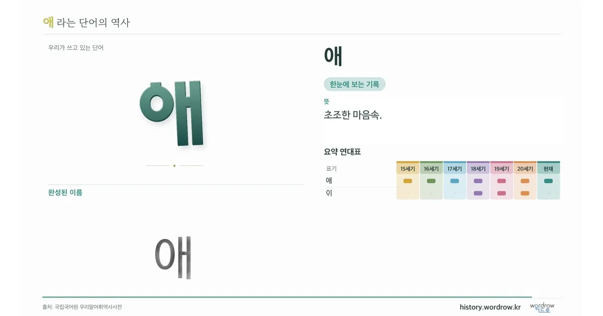 애 대표 이미지