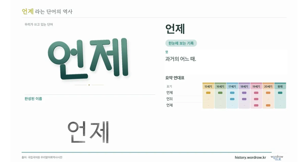 언제 대표 이미지
