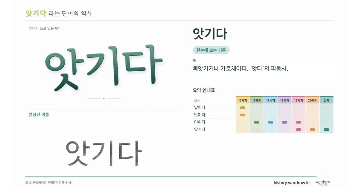 앗기다 대표 이미지