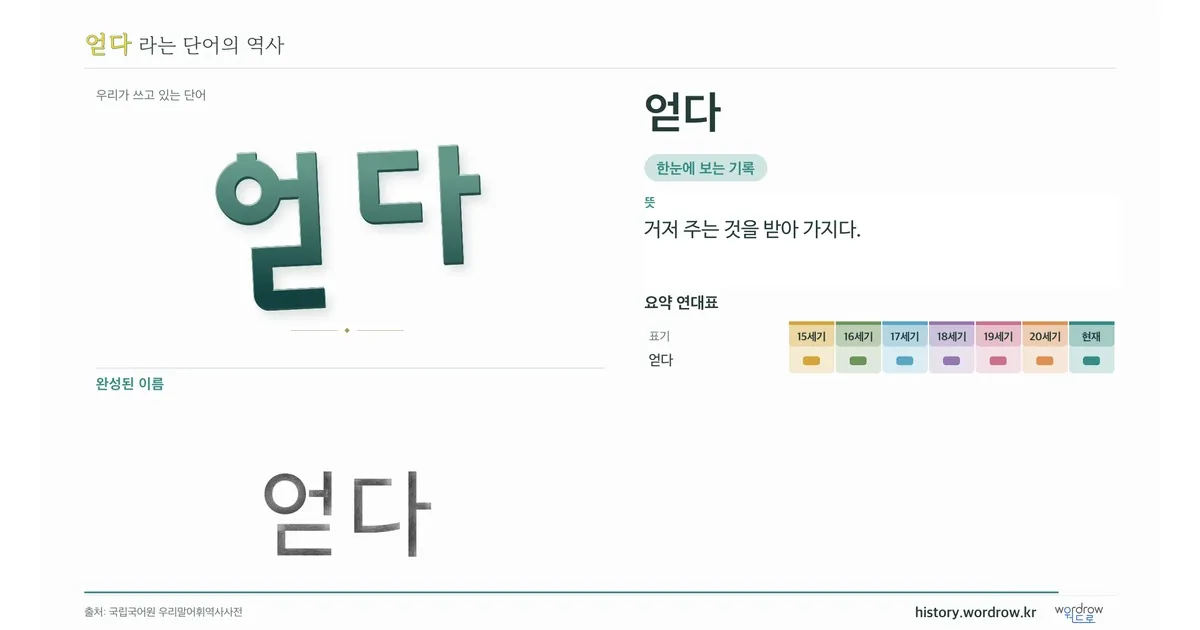 얻다 대표 이미지