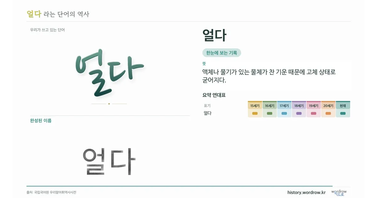 얼다 대표 이미지