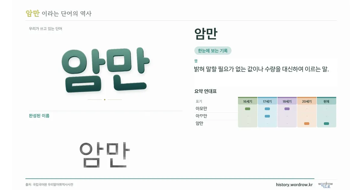 암만 대표 이미지