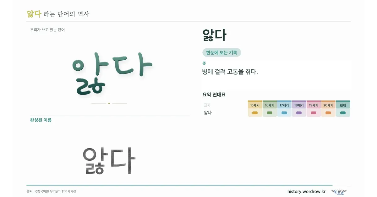 앓다 대표 이미지