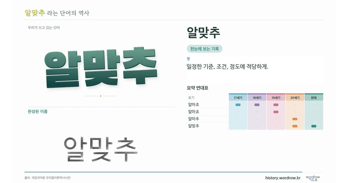 알맞추 대표 이미지