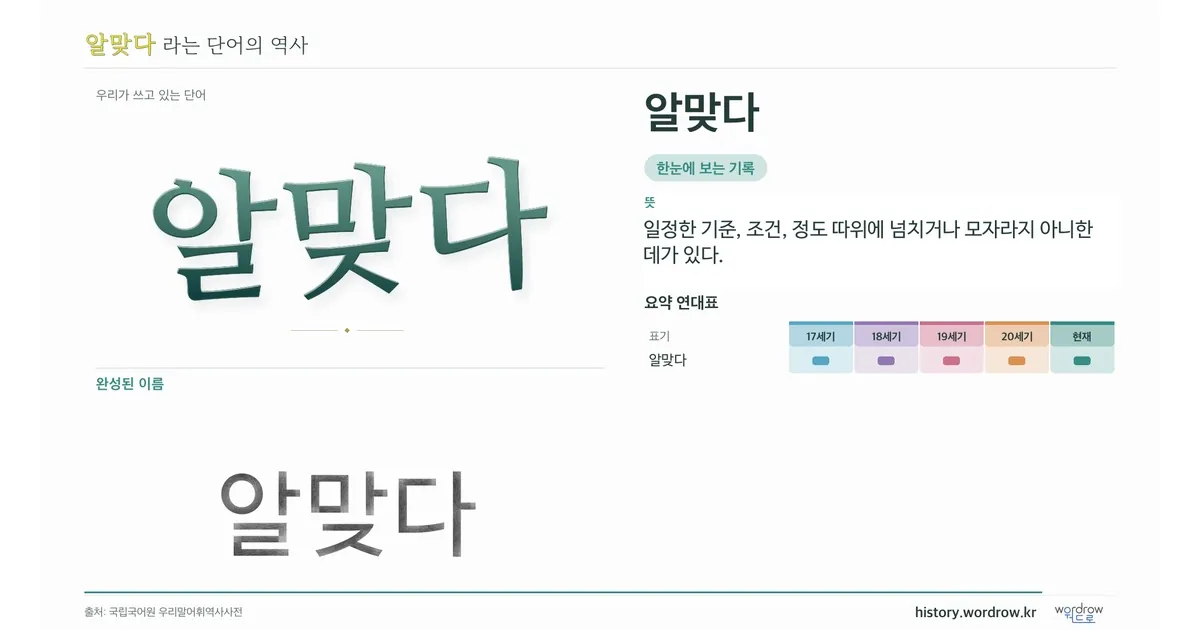 알맞다 대표 이미지