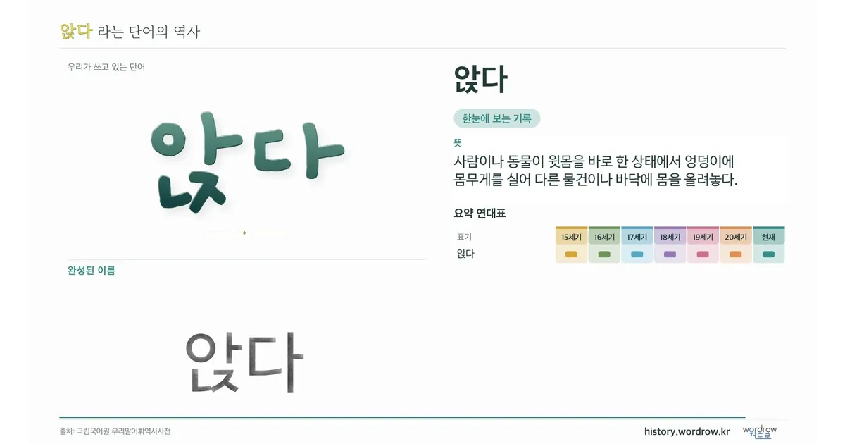앉다 대표 이미지