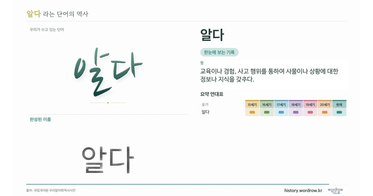 알다 대표 이미지