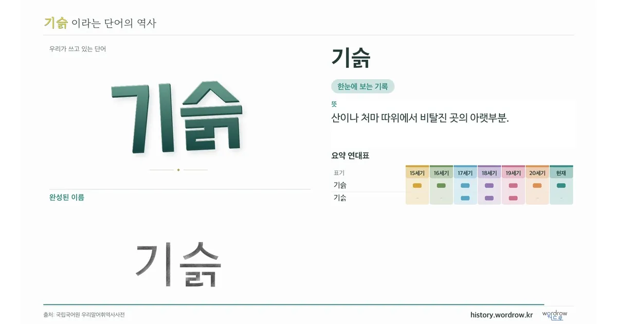 기슭 대표 이미지