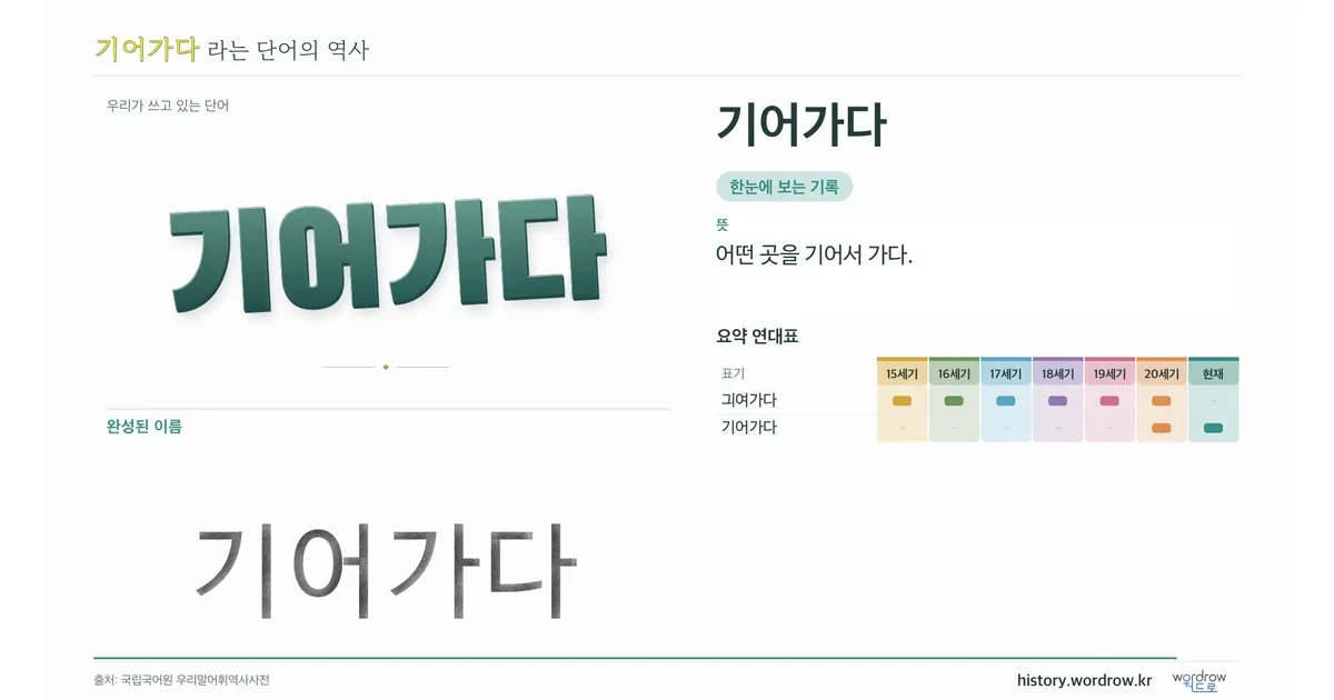 기어가다 대표 이미지