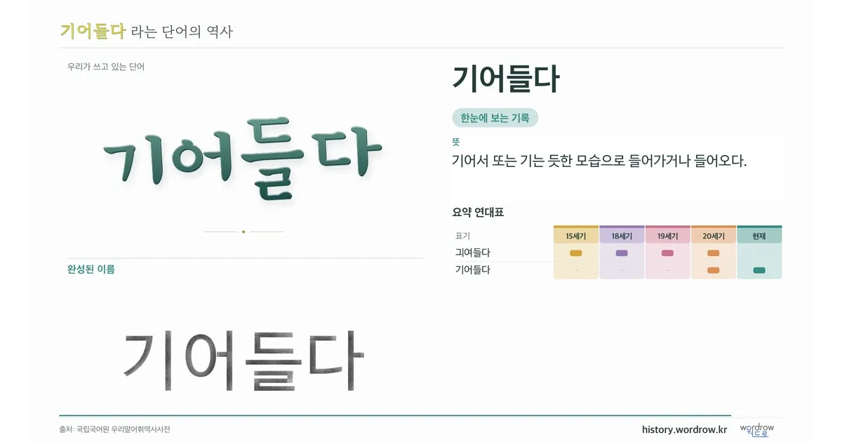 기어들다 대표 이미지