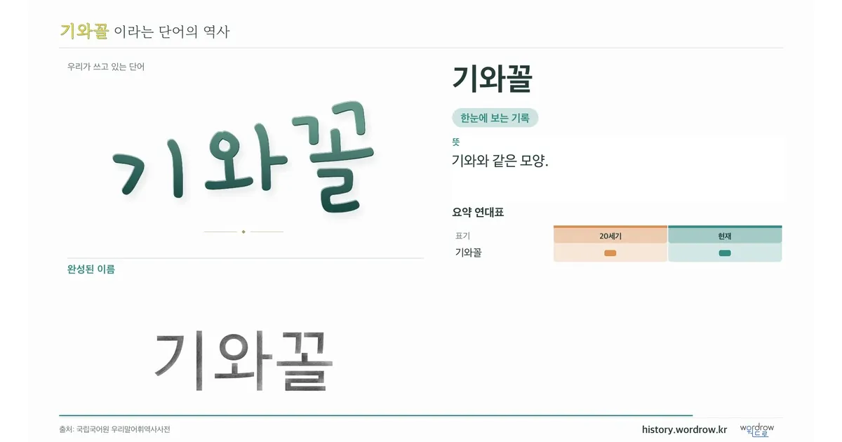 기와꼴 대표 이미지