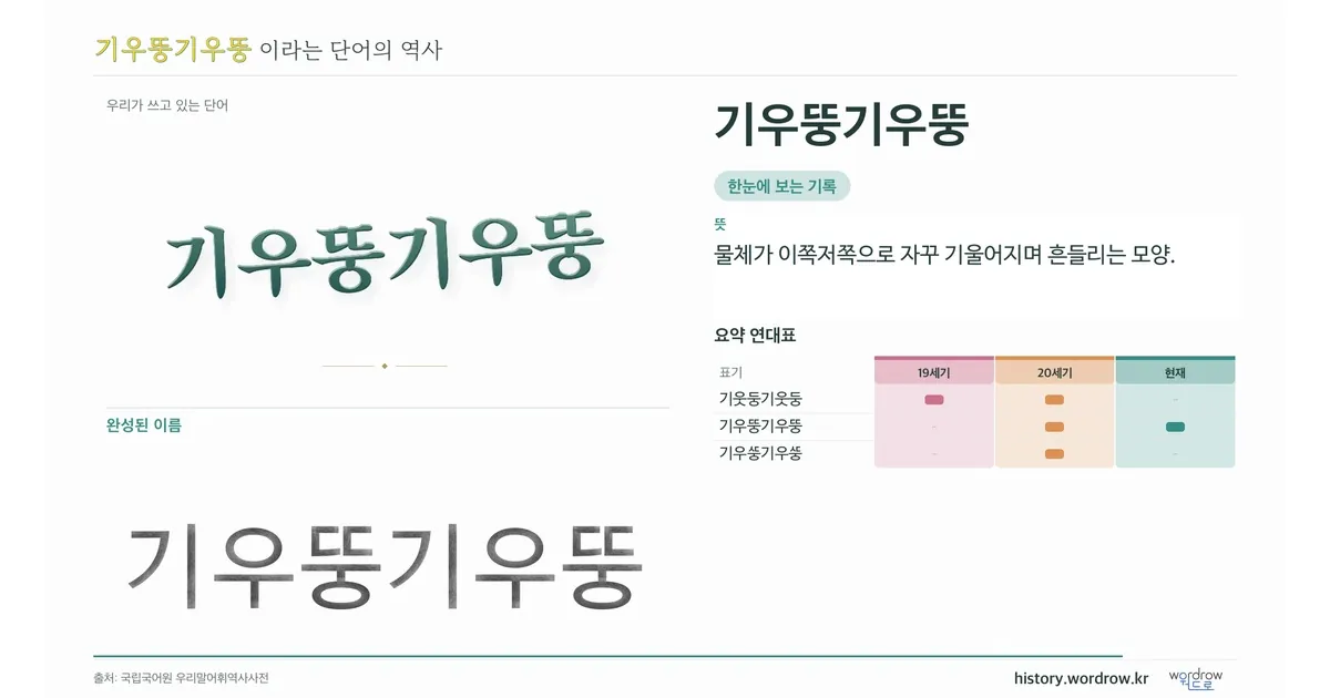 기우뚱기우뚱 대표 이미지