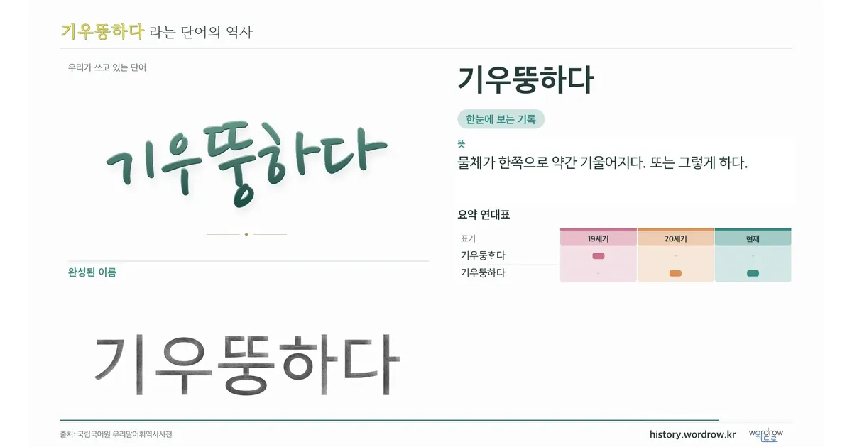 기우뚱하다 대표 이미지