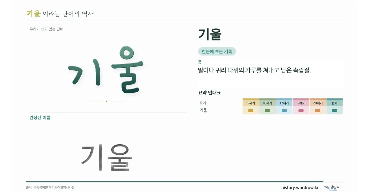 기울 대표 이미지
