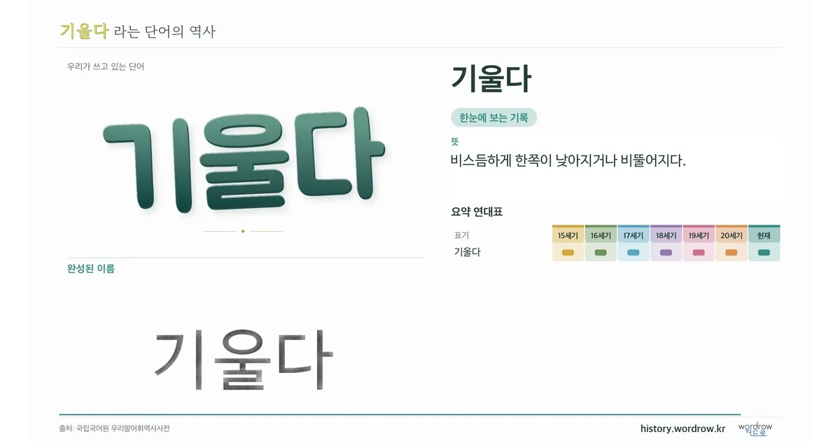 기울다 대표 이미지