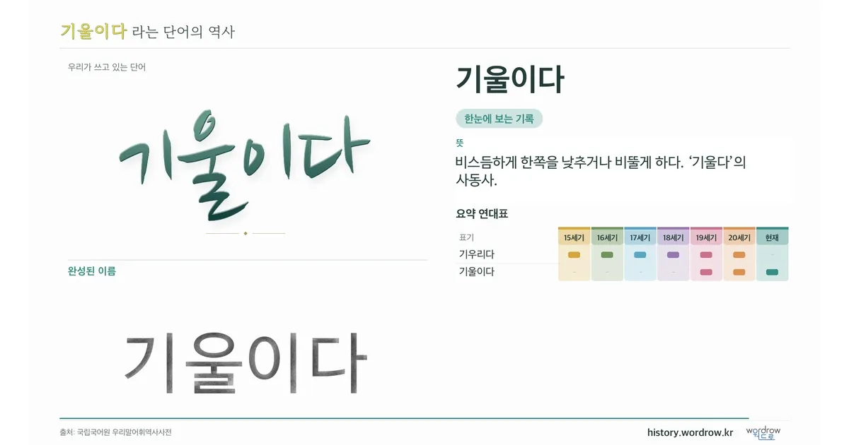 기울이다 대표 이미지