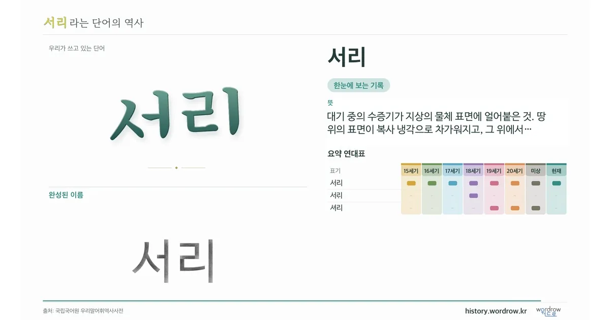 서리 대표 이미지