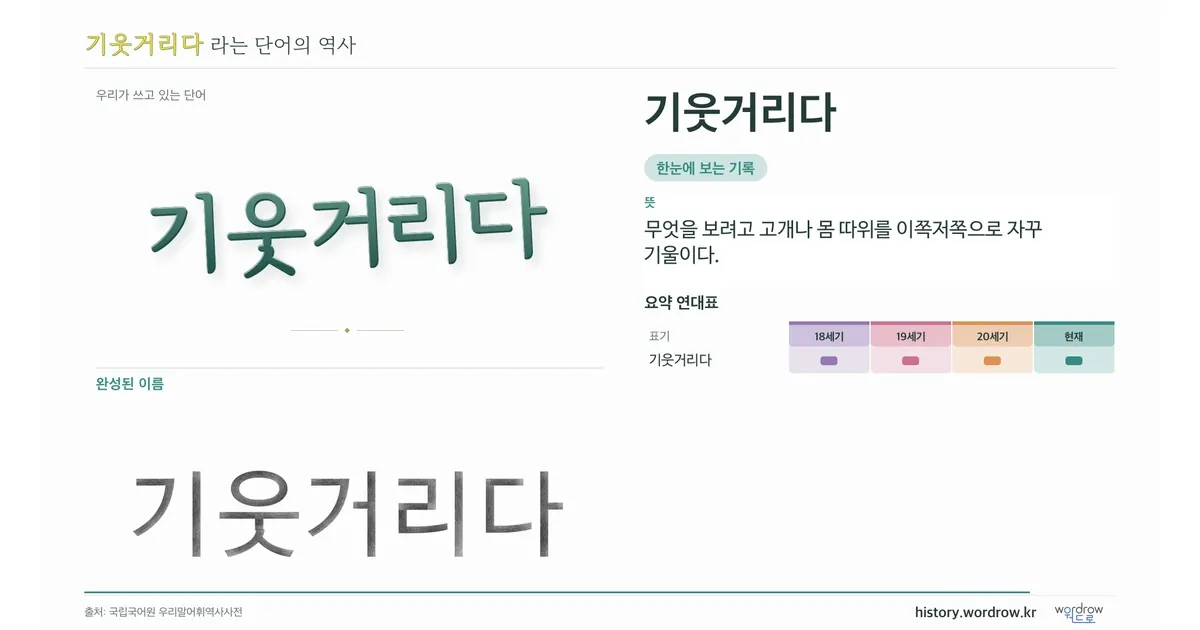 기웃거리다 대표 이미지