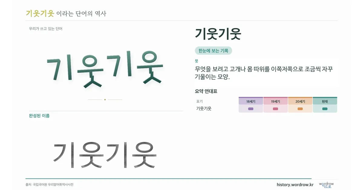 기웃기웃 대표 이미지