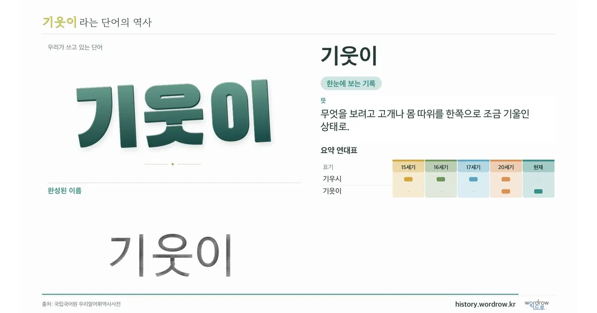 기웃이 대표 이미지
