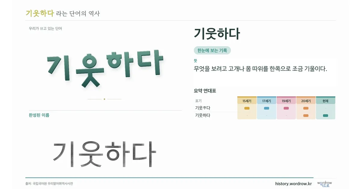 기웃하다 대표 이미지