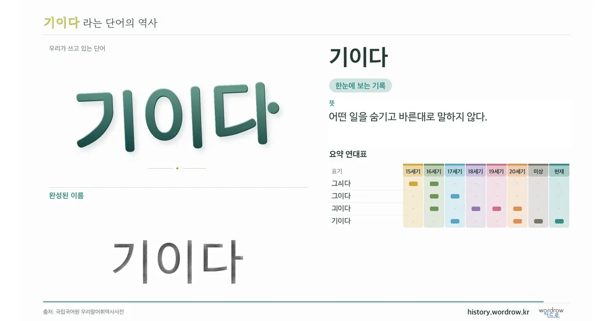 기이다 대표 이미지