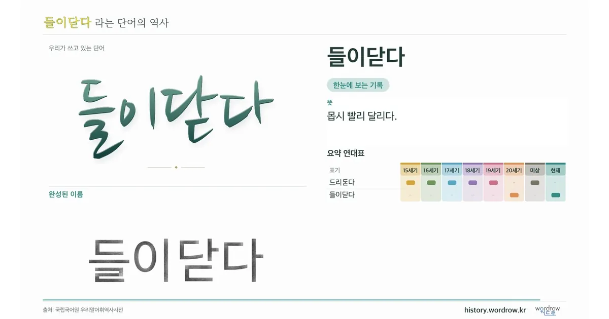 들이닫다 대표 이미지