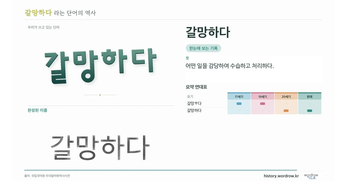갈망하다 대표 이미지