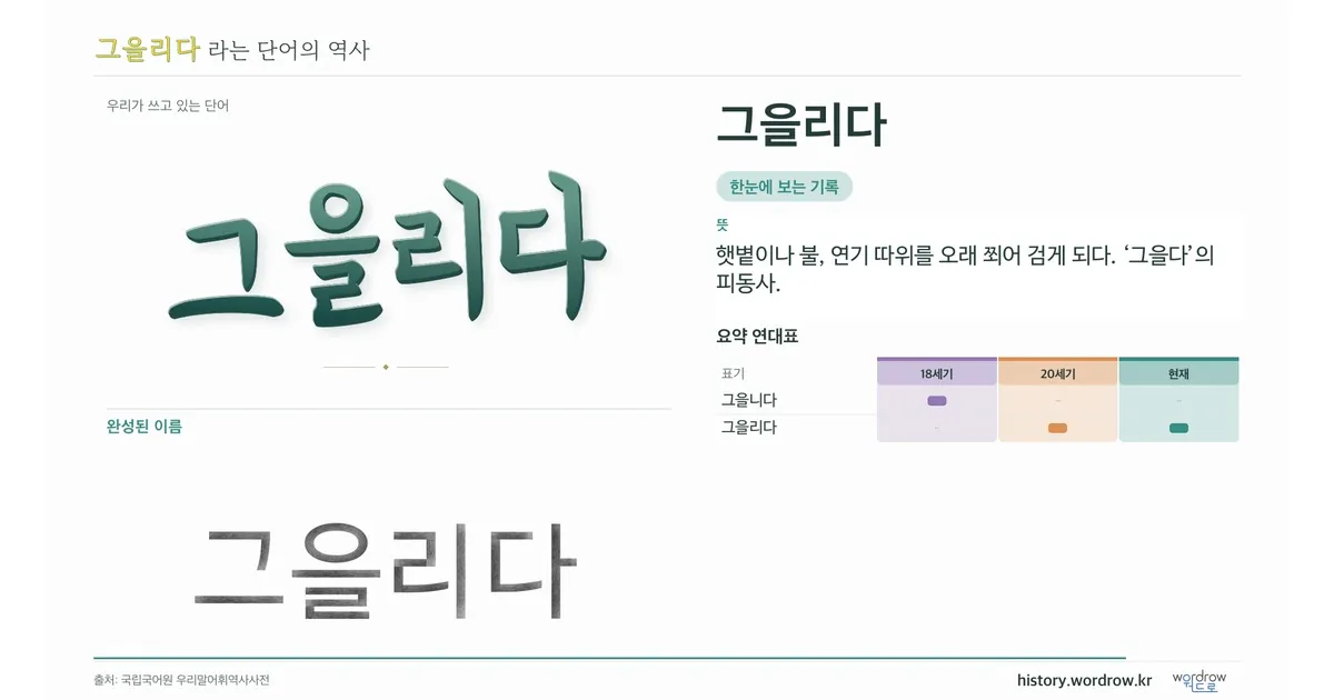 그을리다 대표 이미지