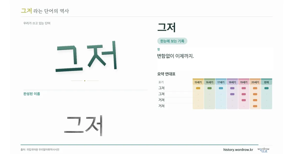 그저 대표 이미지