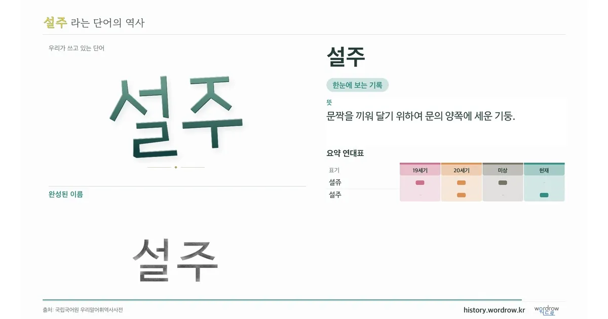 설주 대표 이미지