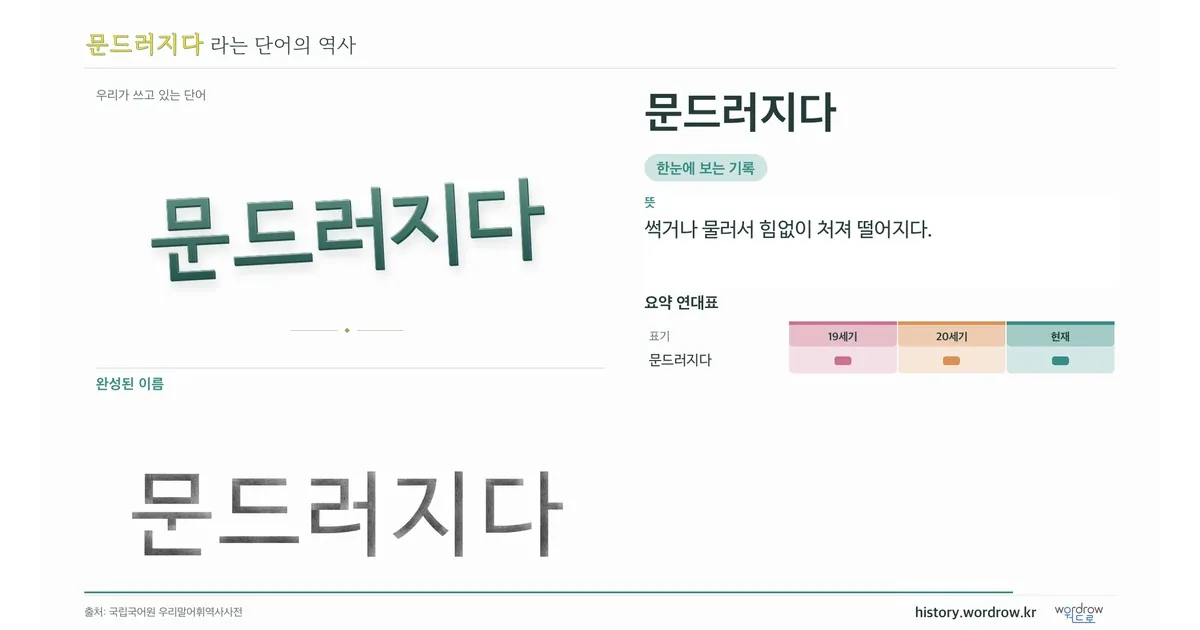 문드러지다 대표 이미지
