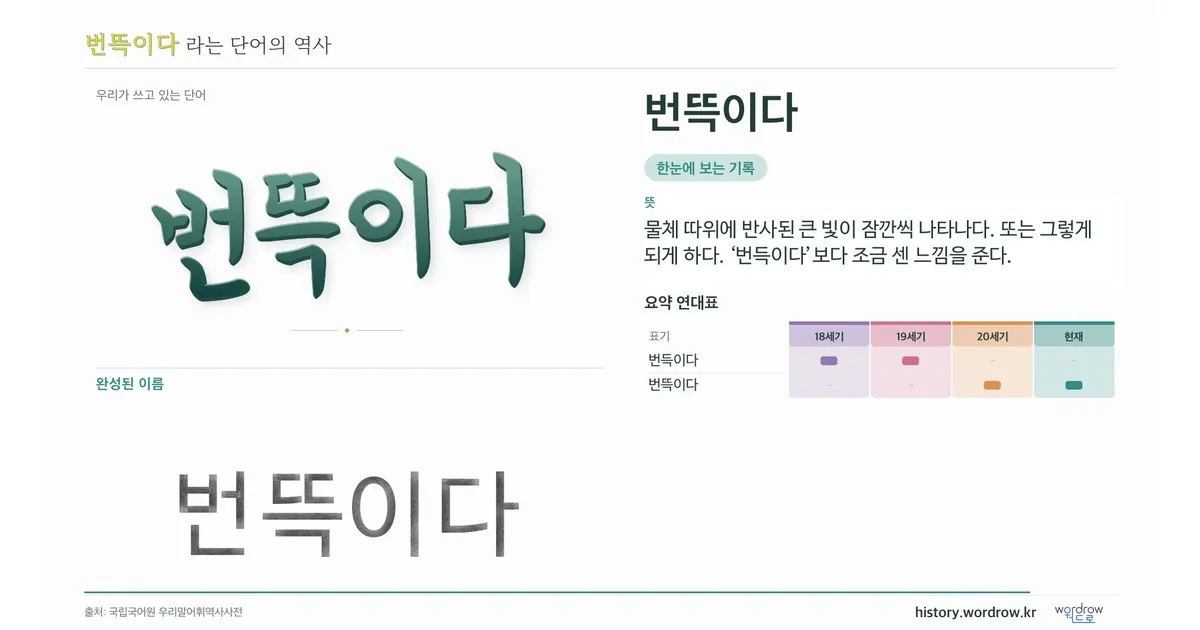 번뜩이다 대표 이미지