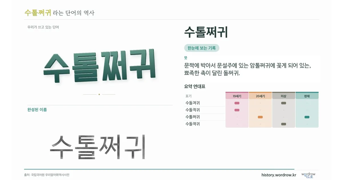 수톨쩌귀 대표 이미지