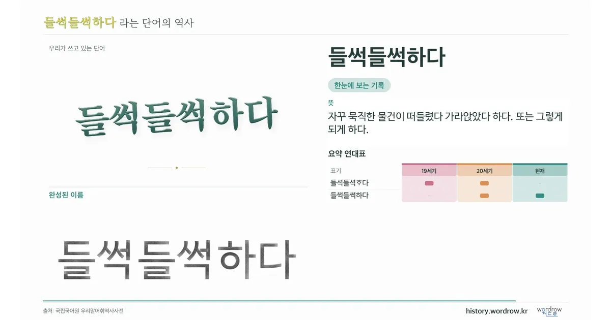 들썩들썩하다 대표 이미지