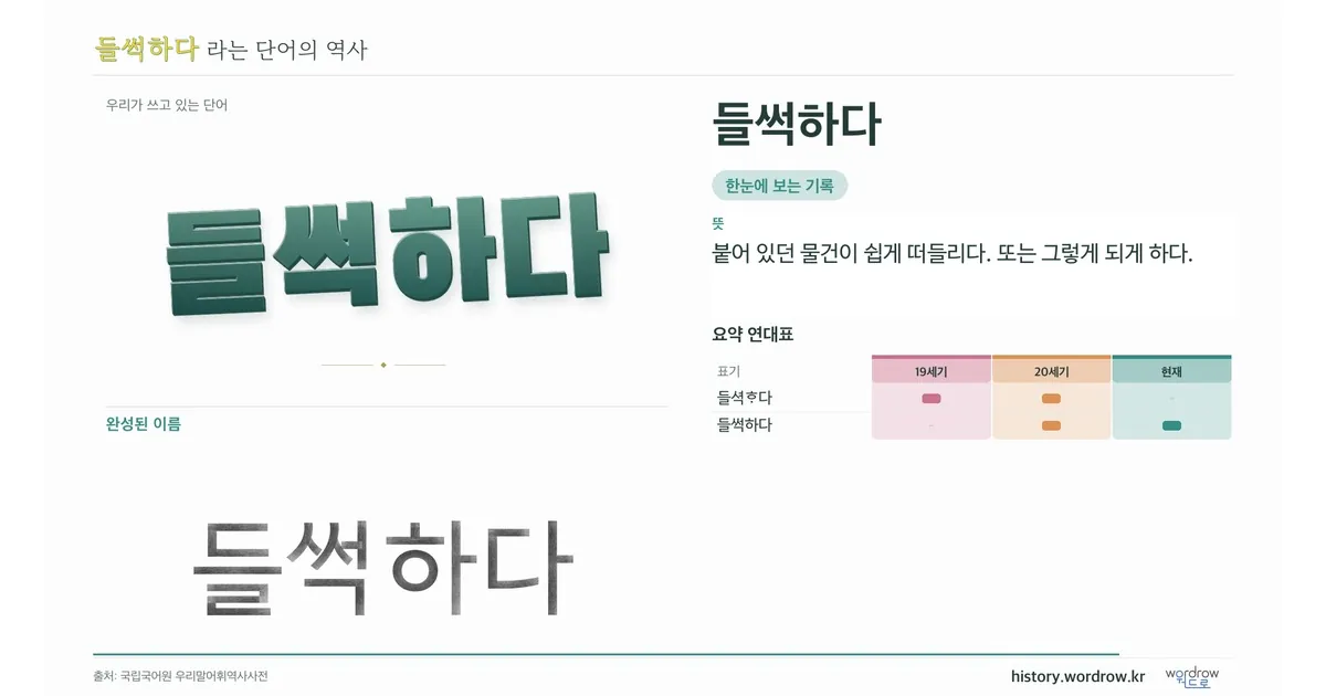 들썩하다 대표 이미지