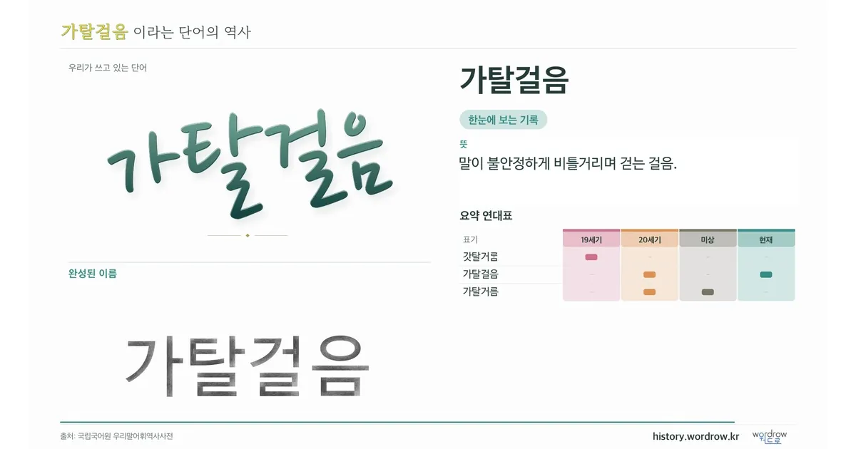 가탈걸음 대표 이미지