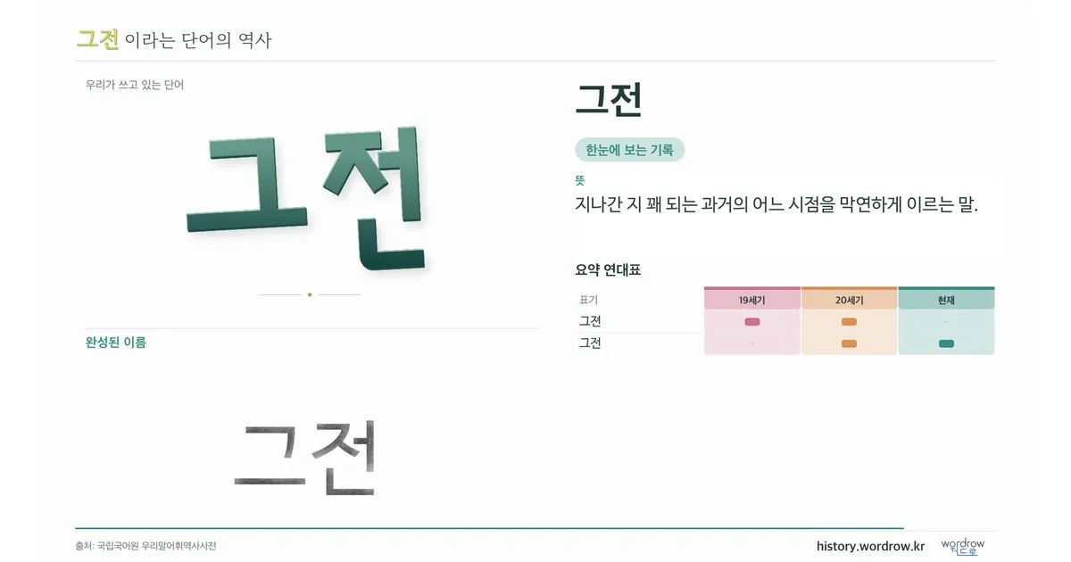 그전 대표 이미지