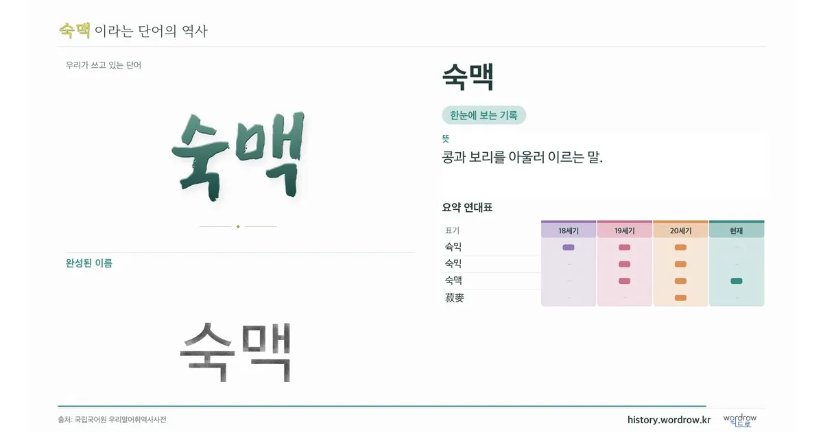 숙맥 대표 이미지