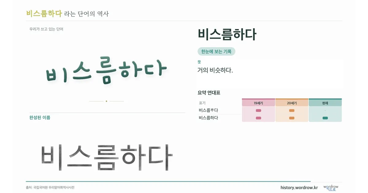 비스름하다 대표 이미지