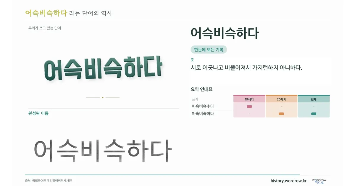 어슥비슥하다 대표 이미지
