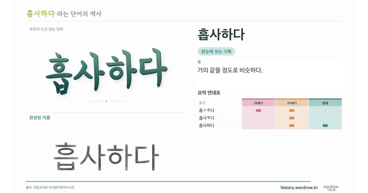 흡사하다 대표 이미지