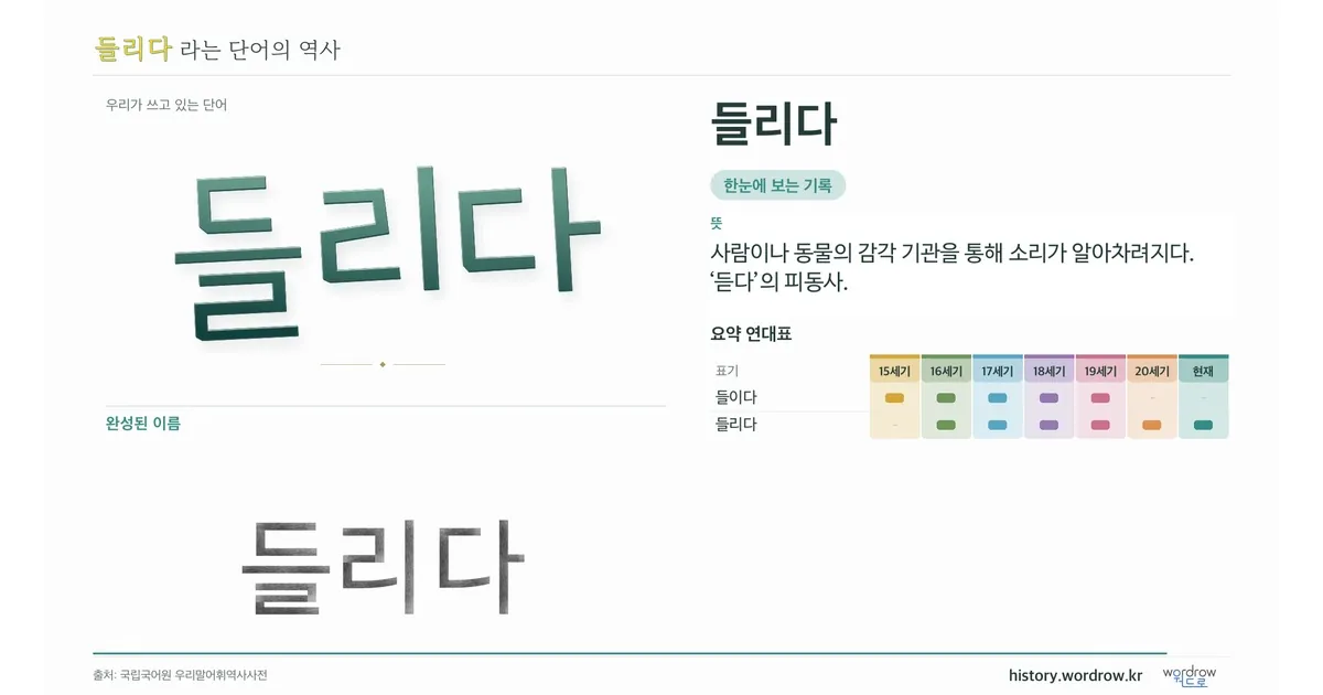 들리다 대표 이미지
