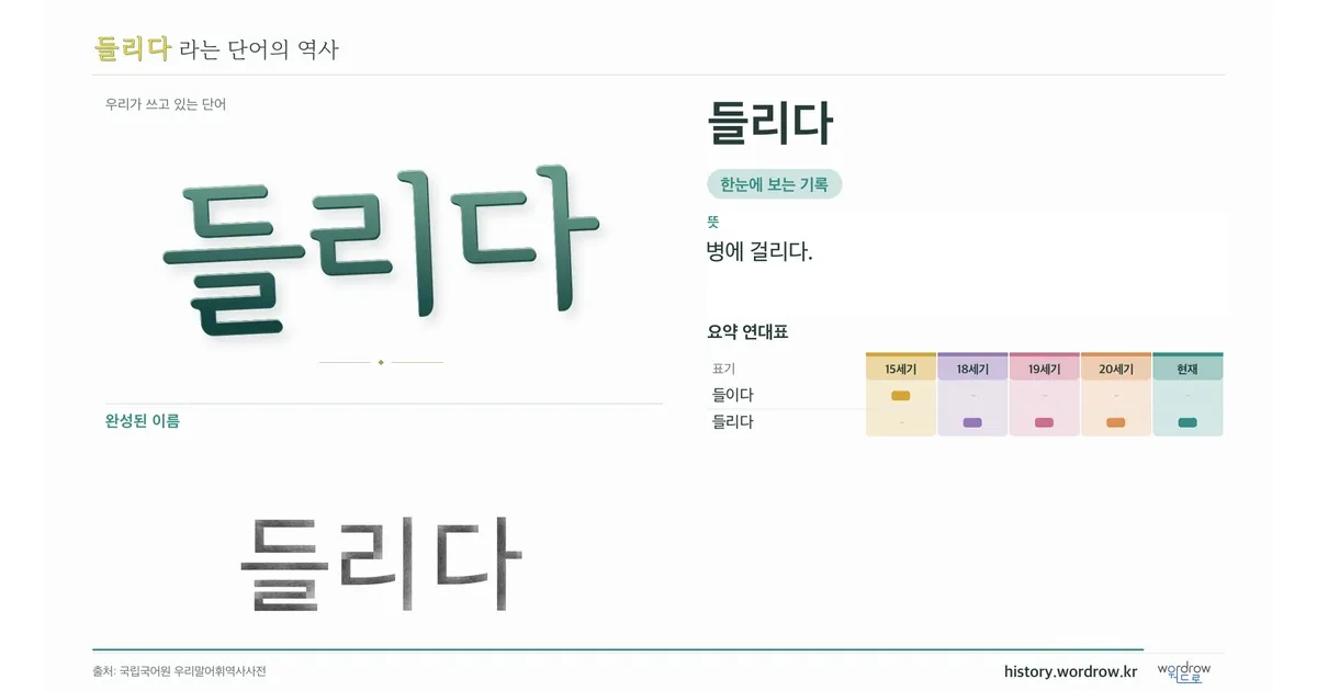 들리다 대표 이미지